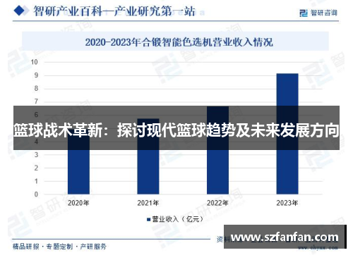 篮球战术革新：探讨现代篮球趋势及未来发展方向