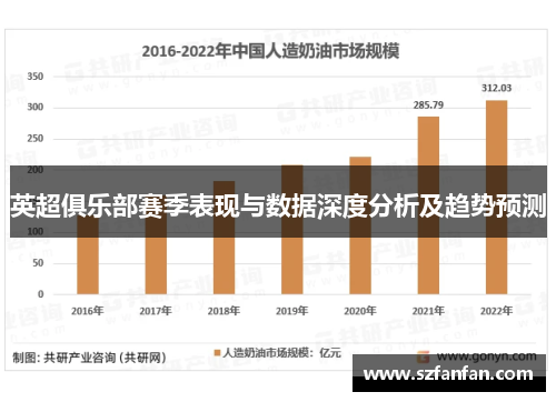 英超俱乐部赛季表现与数据深度分析及趋势预测