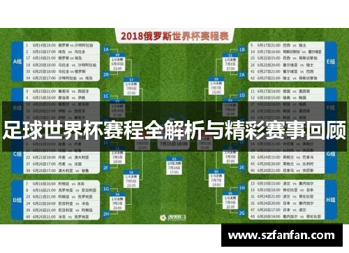 足球世界杯赛程全解析与精彩赛事回顾